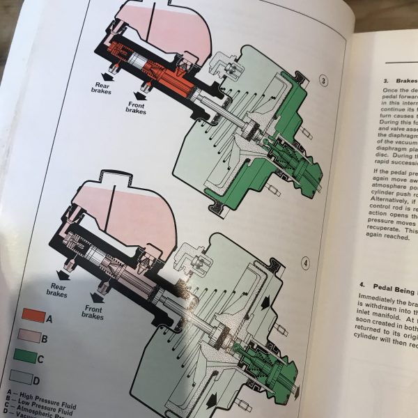 Ford Capri Workshop Manual - Image 3